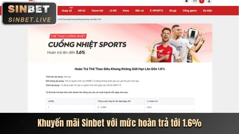 Khuyến mãi hoàn trả 1xBet